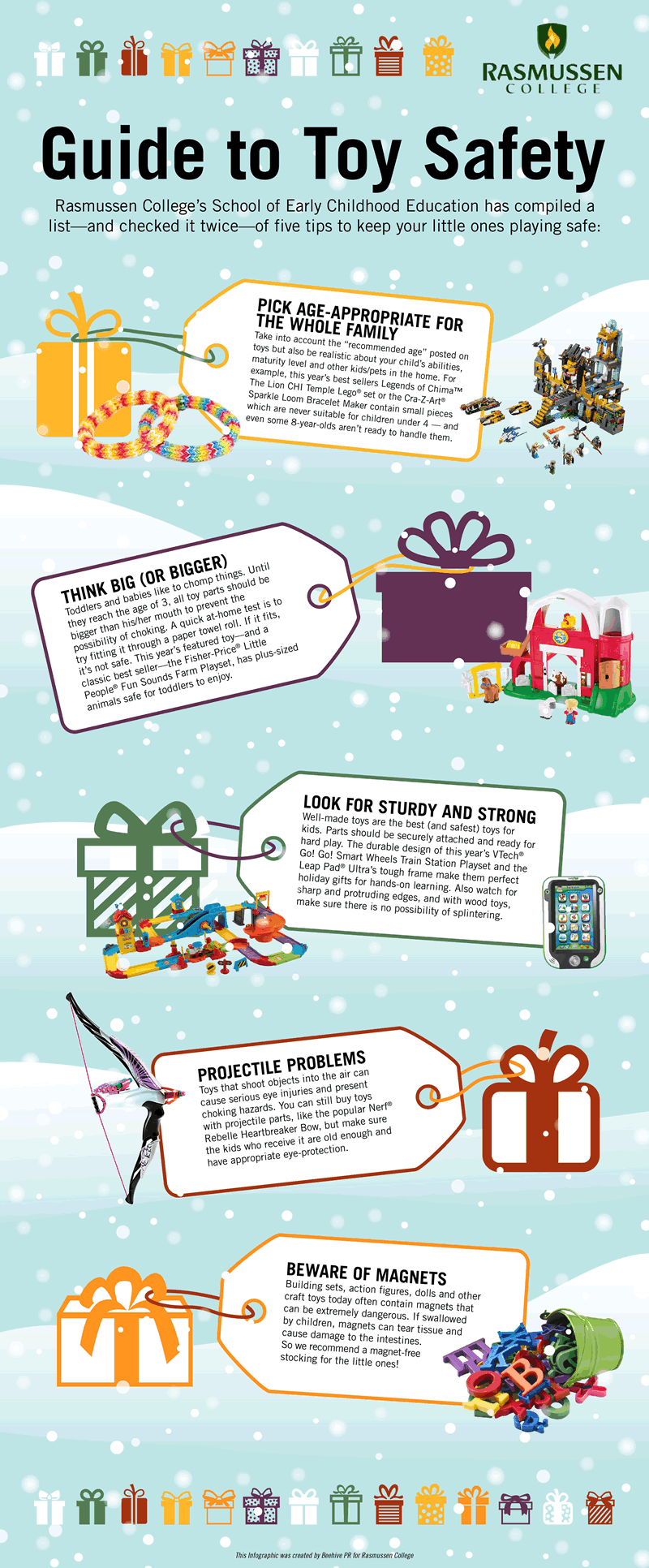 What toys should I buy a child in 2 year What toys should I buy a child in 2 year